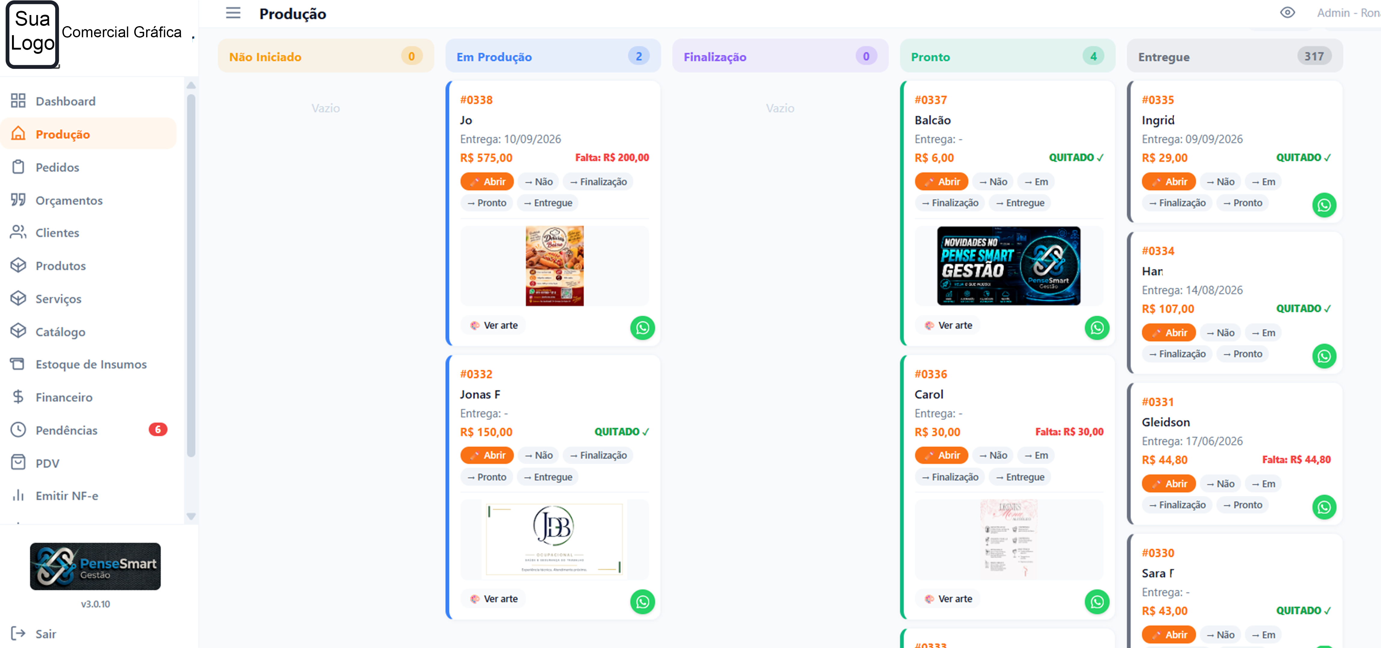 Produção Kanban PenseSmart